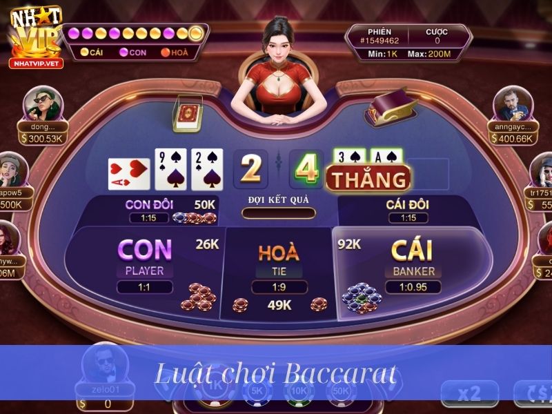 Luật chơi Baccarat